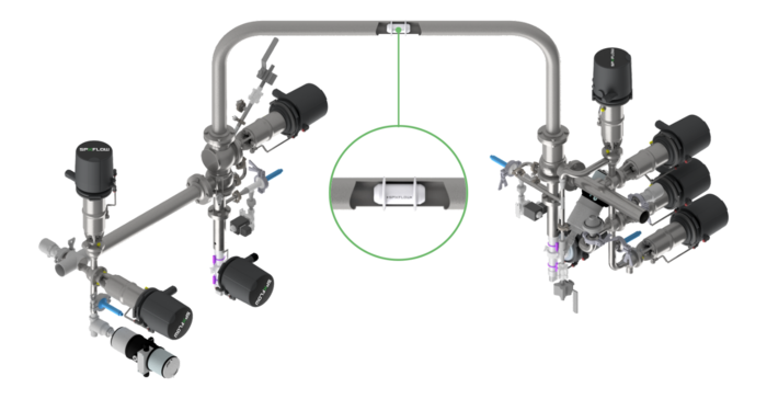 Aseptic Pigging System